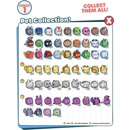 Roblox Pet Simulator X Kod Basic DLC Figurka Jajko